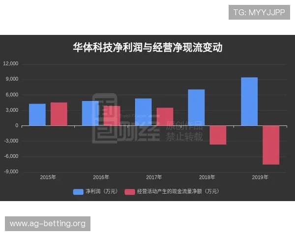 bb视讯快速厅澳门官方平台采用先进技术，确保游戏运行流畅，带来极致的视觉体验和公平竞技环境